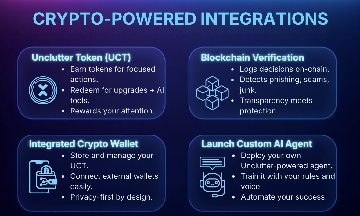 UnclutterAI 1-pager - 3 UnclutterAI 1-pager - 3